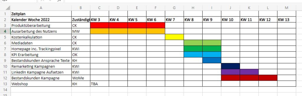Zeitplan