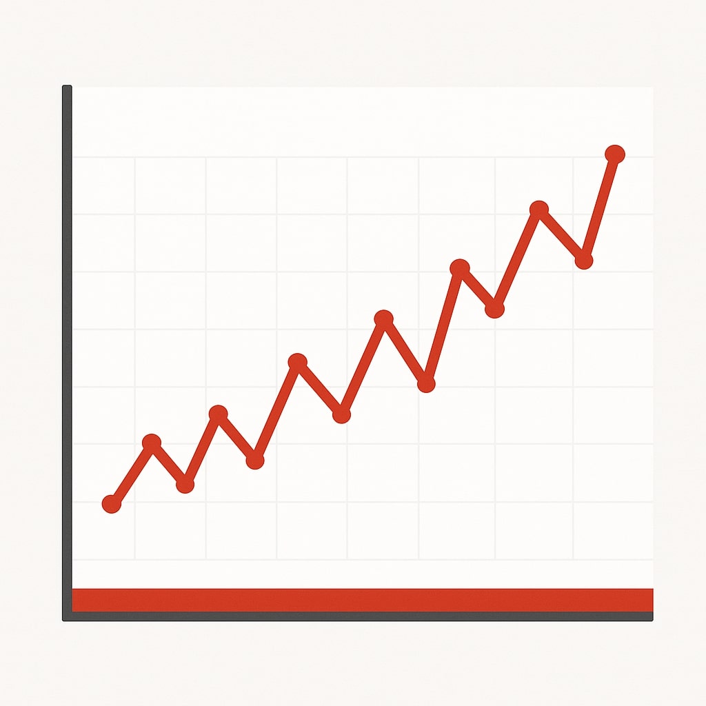Google SERP Fluktuationen in einer regelmäßig aktualisierten Grafik.