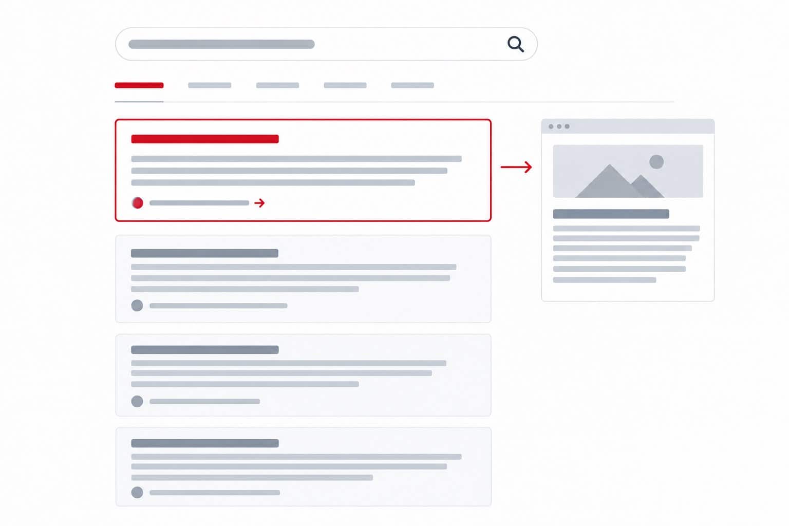 Featured Snippets, Rich Results & Knowledge Panels: So zeigt Google Inhalte 70 Featured Snippets, Rich Results & Knowledge Panels: So zeigt Google Inhalte