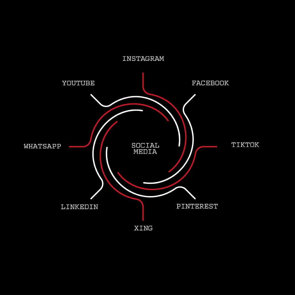 Social Media