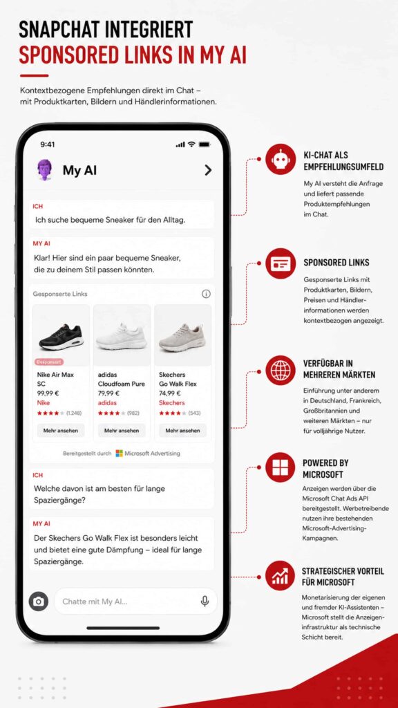 KI-Ads werden zum neuen Commerce-Kanal 12 Snapchat integriert Sponsored Links in My AI