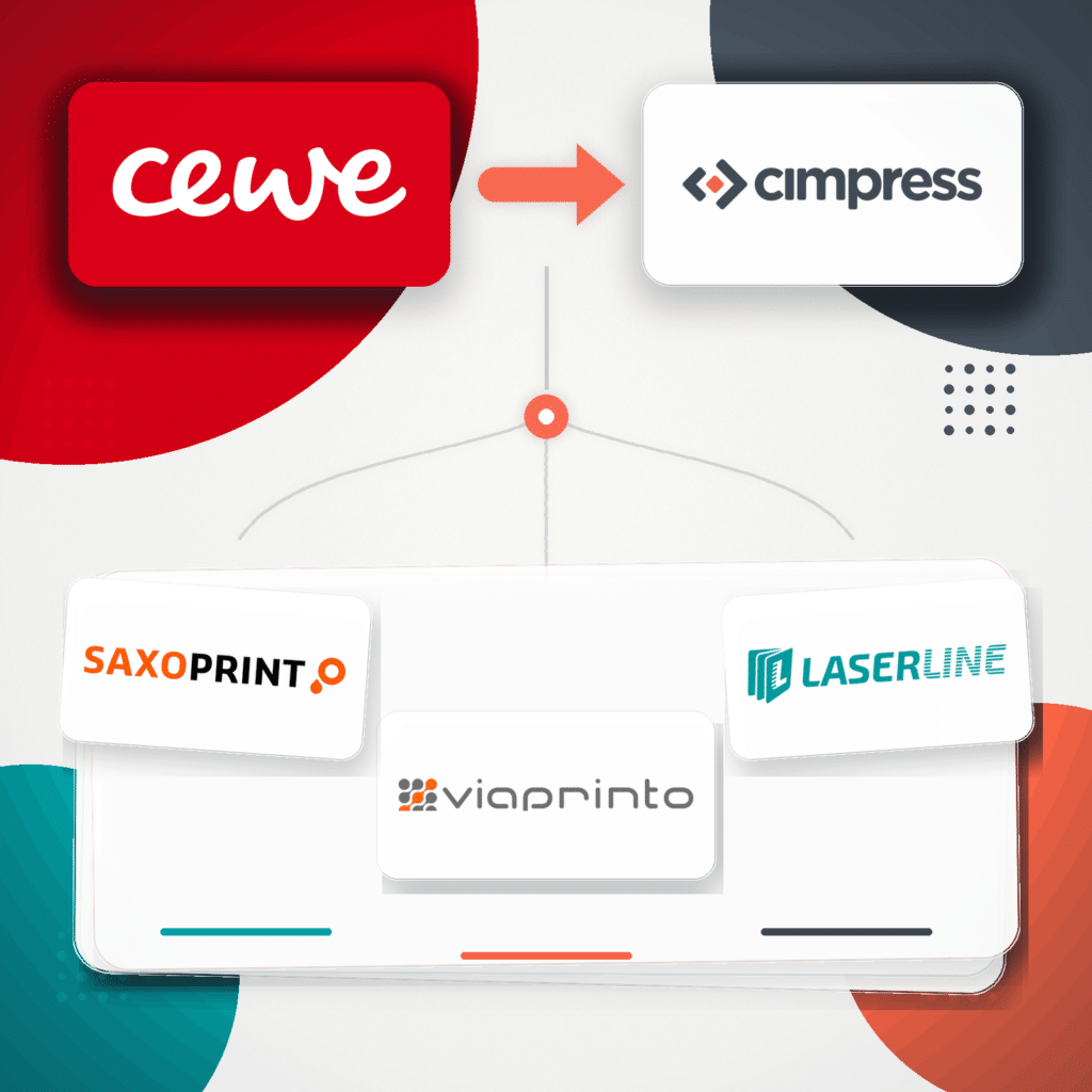 Cimpress greift nach SAXOPRINT, viaprinto und LASERLINE: Was der CEWE-Verkauf für den deutschen Druckmarkt bedeutet 1 cimpress cewe druckmarkt blogbild