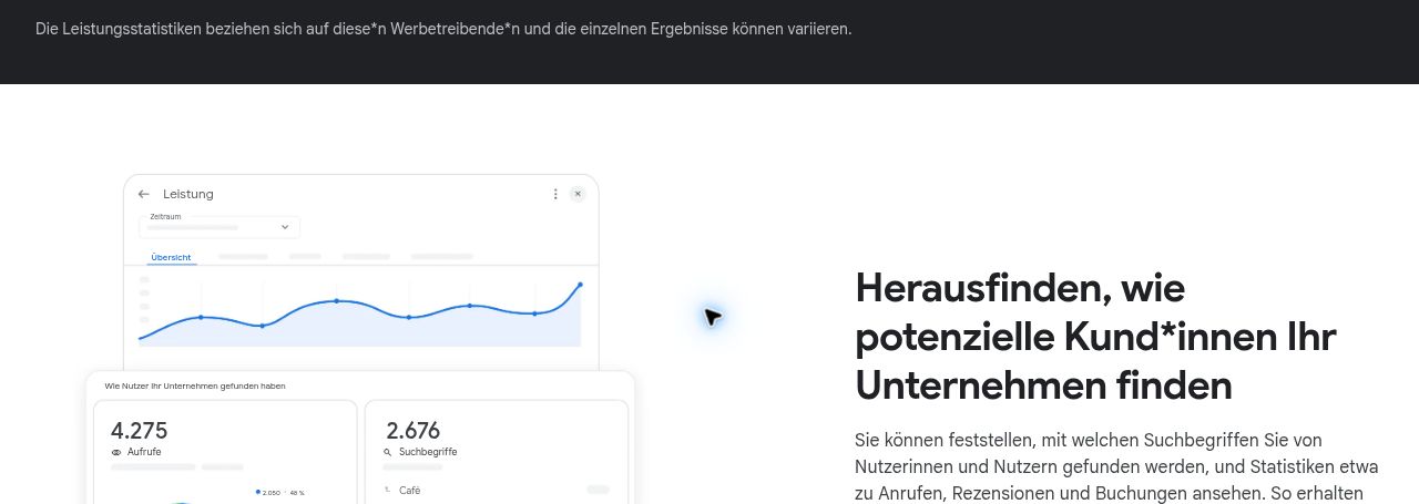 Google Unternehmensprofil optimieren: Anleitung für 2026 6 Google-Beispiel der Profilleistung mit Aufrufen, Suchbegriffen und Diagrammen